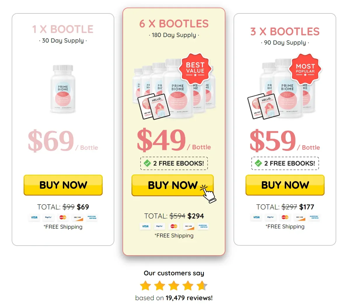 PrimeBiome price